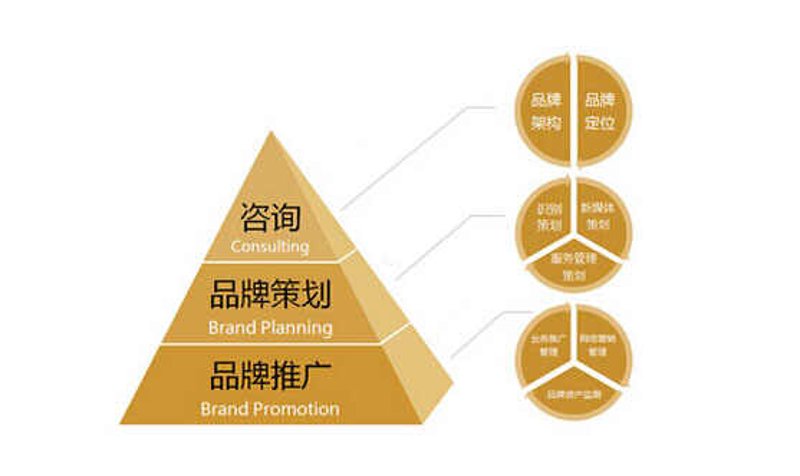 企业年会如何策划才能让员工心潮澎湃?今天就让我们一起探索这场视觉盛宴的奥秘吧!